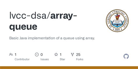 Image result for Array Queue Java
