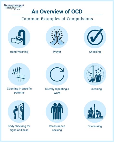 Types of ocd comprehensive guide to symptoms diagnoses and treatments – Artofit