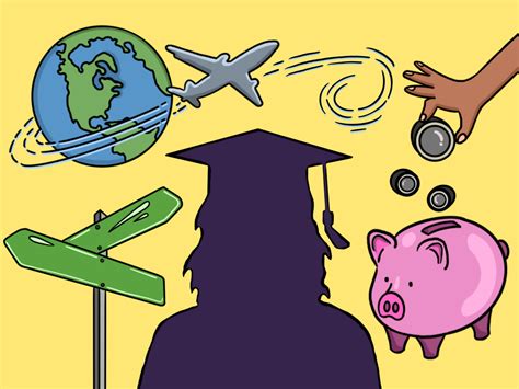 Creative Strategies for Funding Your Gap Year on a Budget | TeenLife