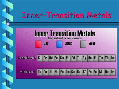 PPT - The Periodic Table PowerPoint Presentation, free download - ID:501067