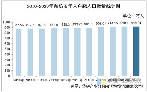 全国17地公布2018平均工资：北京最高 超过10万_荔枝网新闻