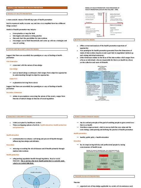 Image result for Health Promotion Model PDF