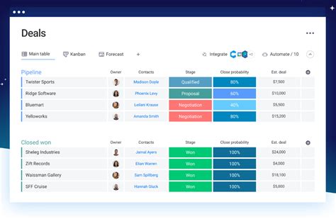 Top 10 Microsoft Dynamics 365 Alternatives For 2025 – Compare Features ...