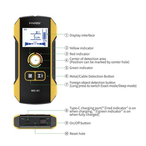 Probots ProMax WD-01 Wall Metal Detector Scan Depth-38mm Buy Online Buy ...