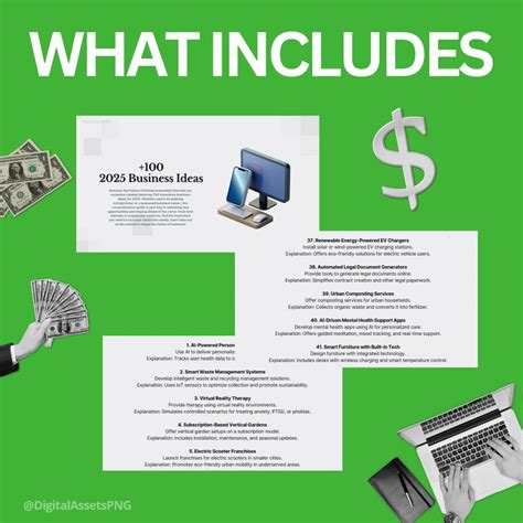 Entrepreneurship Business Ideas 的图像结果