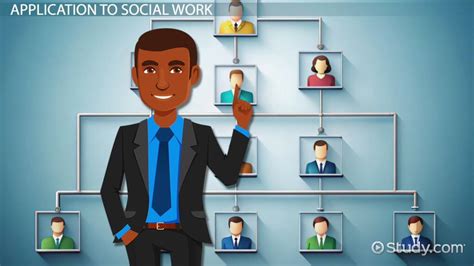 Image result for Organizational Theory Explained