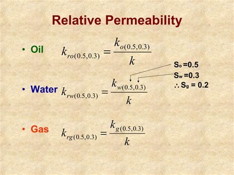 Image result for Define Relative Permeability