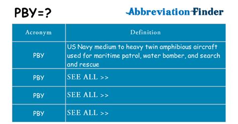 Image result for USMC PBY