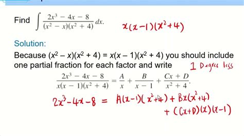 Image result for Integration Using Partial Fractions