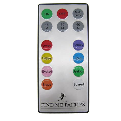 Image result for RGB Remote Control