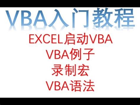 [EN] 知识库 001738 | VBA 教程中的网络服务API - YouTube