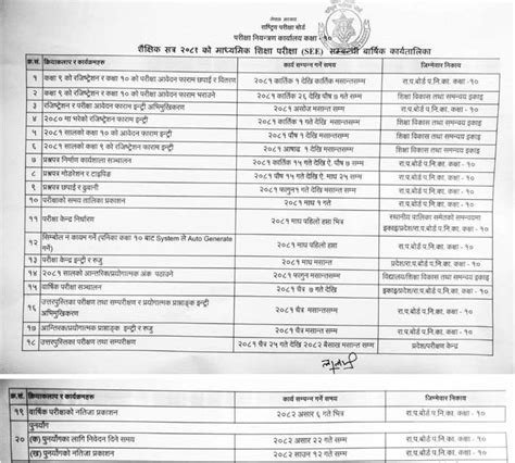 Image result for See 2081 Syllabus Computer Science