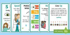 Spelling Mnemonics Display Posters | Twinkl Resources