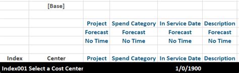 Image result for Data Bulk Load Process Steps Template