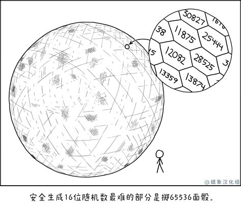 65536面骰 - XKCD中文站