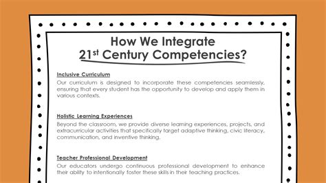 Image result for 21 C Tutorial