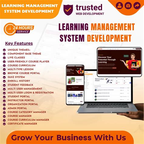Linux Software Learning 的图像结果