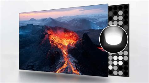 Image result for RGB Mini LED