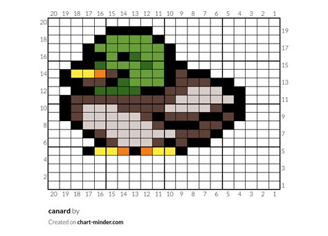 Image result for Tutorial Canard
