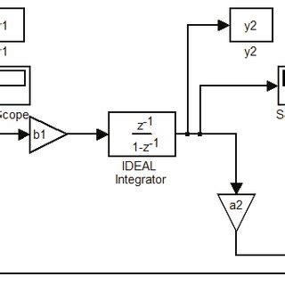 Image result for Altair Sigma Delta Filter Module