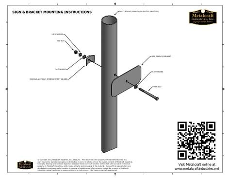 Image result for How to Install Sign Post