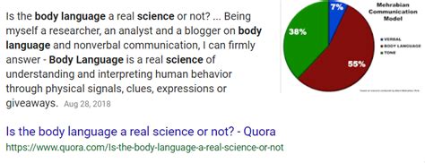 Body Language Science 的图像结果