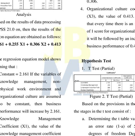 Image result for Multiple Linear Regression Explained for Beginners