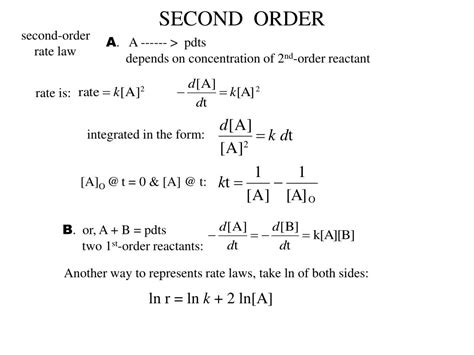 Image result for Reaction Rate Laws