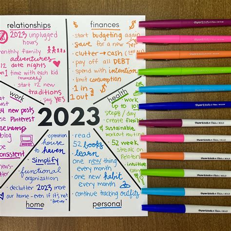 Goals For 2023 Pictures at Margie Barker blog