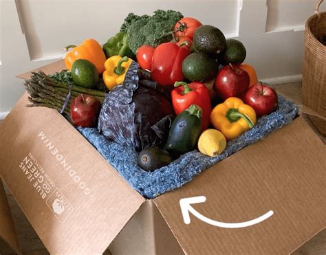 Image result for Recycle Denim