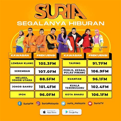 Frekuensi Suria FM Terengganu: Dengar Hiburan Pantai Timur