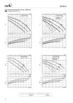 Rio/Rio Z - KSB - PDF Catalogs | Technical Documentation | Brochure