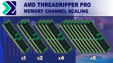 Image result for Threadripper Pro Unboxing