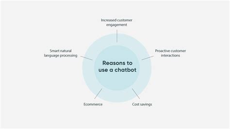 Image result for Download Bot ServiceNow