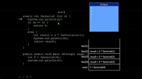 Image result for Recursion in Java YouTube
