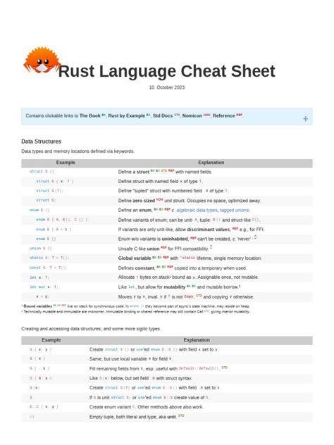 Image result for Linear Rust Cheat