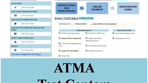 Image result for Symbol Coding Mock Test Atma