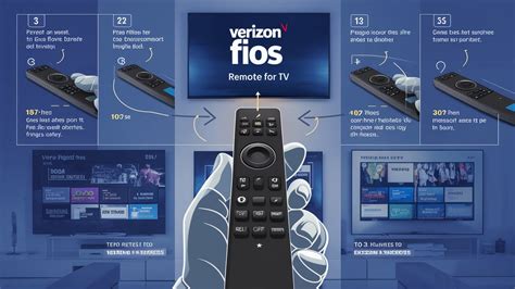 Image result for Verizon Fios Remote Codes