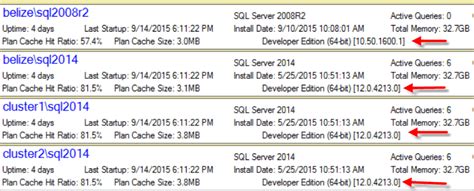 Image result for SQL Server Database Version