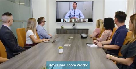 Image result for How Zoom App Works