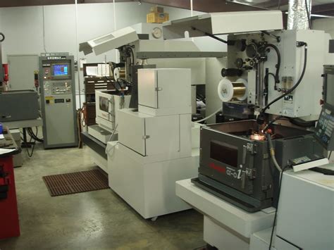 Image result for Integrity Operating System