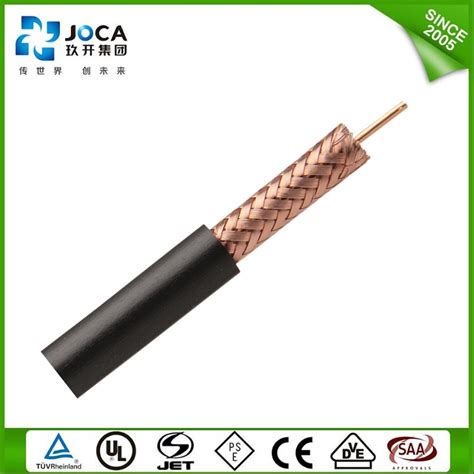 TV/Cable Types 的图像结果