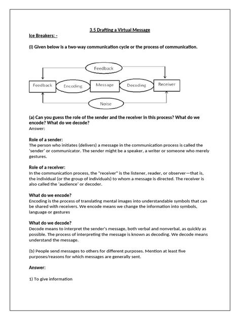 Image result for Virtual Message Format 12th