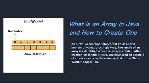 Image result for How to Create Array Code in NetBeans