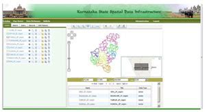 Navayuga Spatial Technologies Pvt Ltd