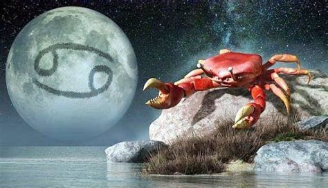 TRANZIT URANA – po kućama » Astro portal