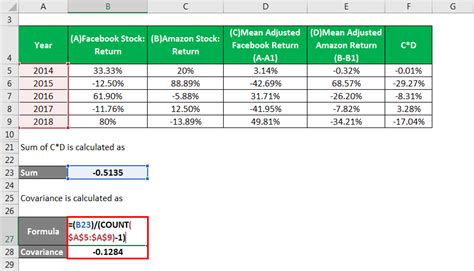 Image result for Correlation Problem Examples with Shown Work