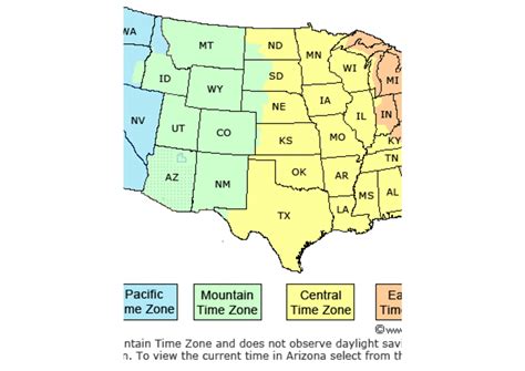 Flagstaff Az Time Zone