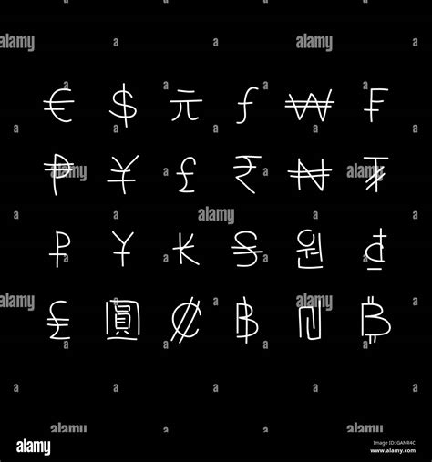 Image result for Currency Symbols Explained