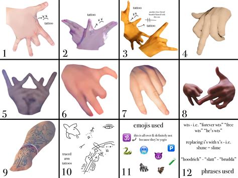 Gang Sign Meanings
